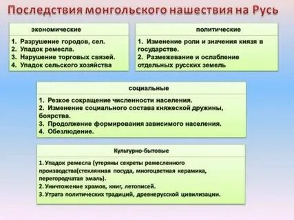 Приведите примеры иноземного влияния