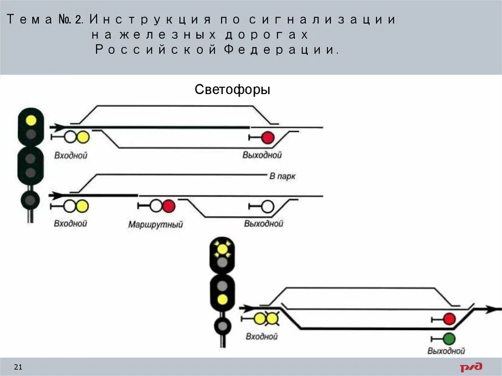 Сигнализация метрополитена. Блок участок АЛС АРС.. Блок-участок АЛС-АРС метро. Руководство по сигнализации на метрополитене. Инструкция по сигнализации на метрополитенах РФ.