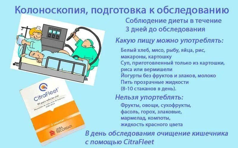 Сколько длится колоноскопии кишечника под наркозом