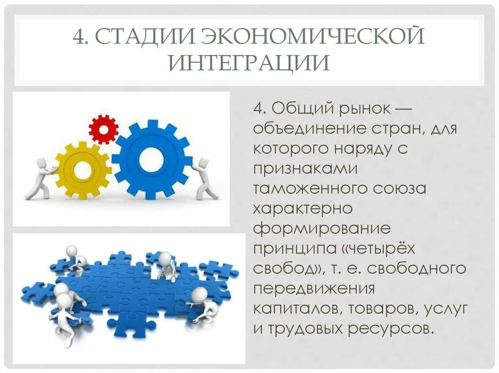 Международная интеграция презентация. Экономическая интеграция. Стадии международной экономической интеграции. Экономическая интеграция презентация. Россия в какой интеграции