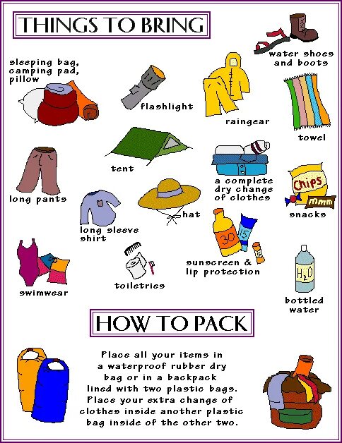 Things to take for travelling. Игра собираем чемодан. Things to Pack for travelling. What to take to Camping.