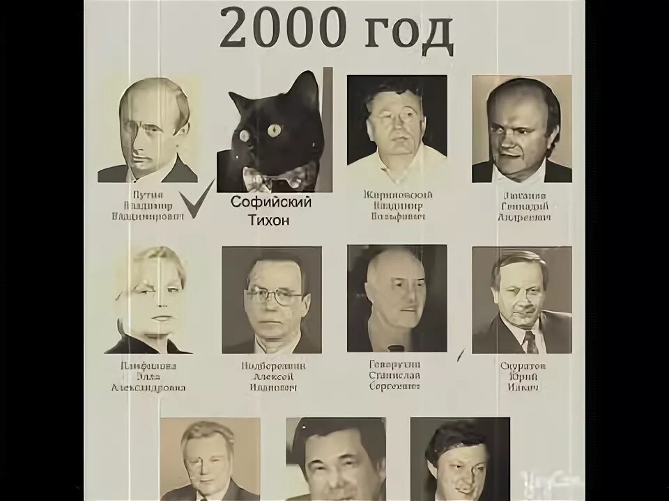 Выборы 2000 года в России кандидаты.