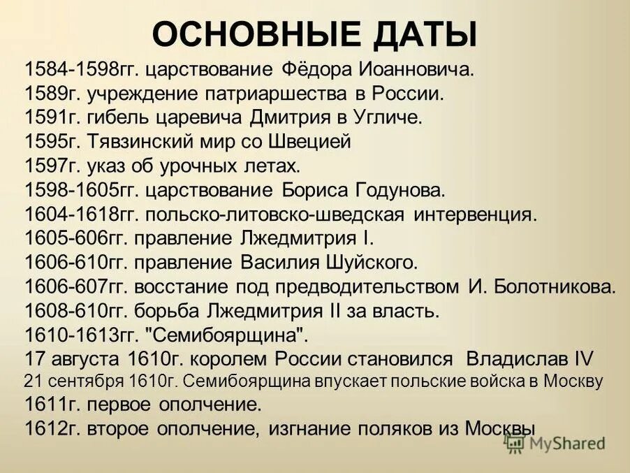 5 событий в россии. Основные даты по истории России 7 класс. Значимые исторические даты в истории России. Основные даты в истории Руси. Даты по истории России 7 класс 16-17 века.