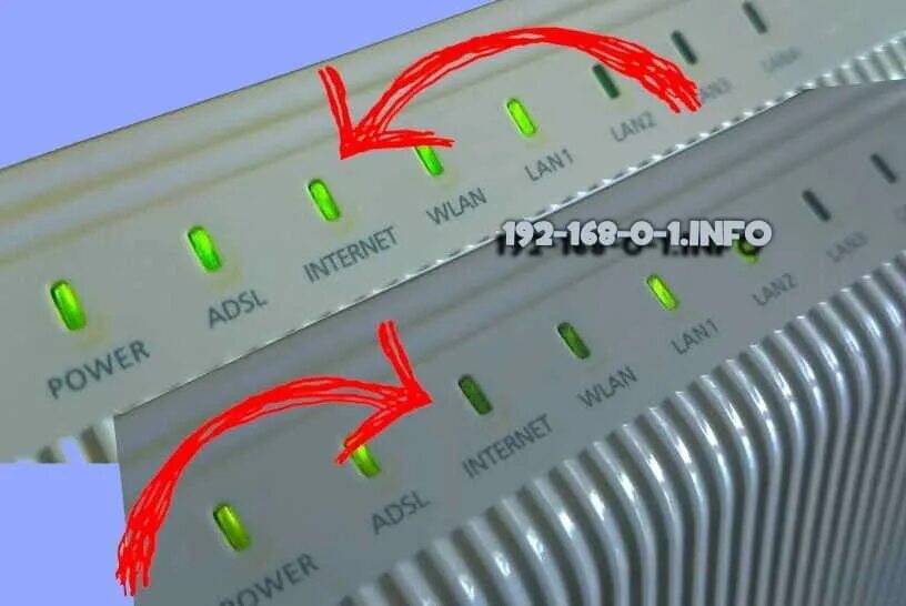 Почему интернет не горит. Индикаторы на роутере Ростелеком. Индикатор интернета на роутере. Индикатор интернет Wan. Роутер не горит индикатор интернет.