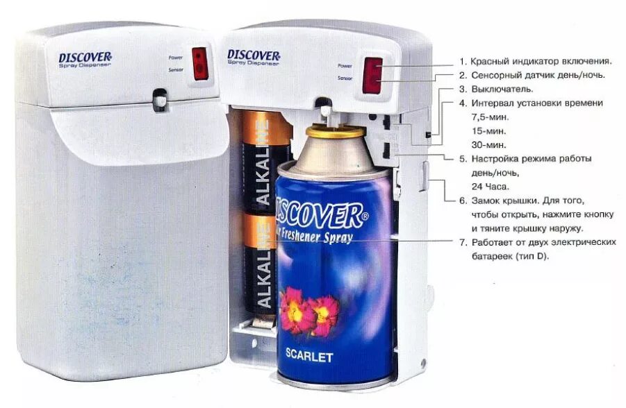 Как настроить освежитель воздуха. Discover автоматический освежитель воздуха dsr0085. Автоматический освежитель воздуха discover белый dsr0085. Discover автоматический освежитель воздуха dsr0095. Диспенсер Discovery автоматический освежитель воздуха.