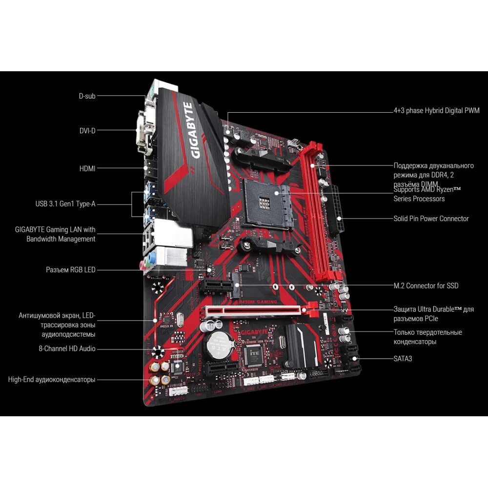 Материнская плата Gigabyte b450m. Gigabyte am4 b450 b450m. Схема материнская плата Gigabyte b450m Gaming. Материнская плата Gigabyte b450 Gaming x. Плата gigabyte b450 gaming x