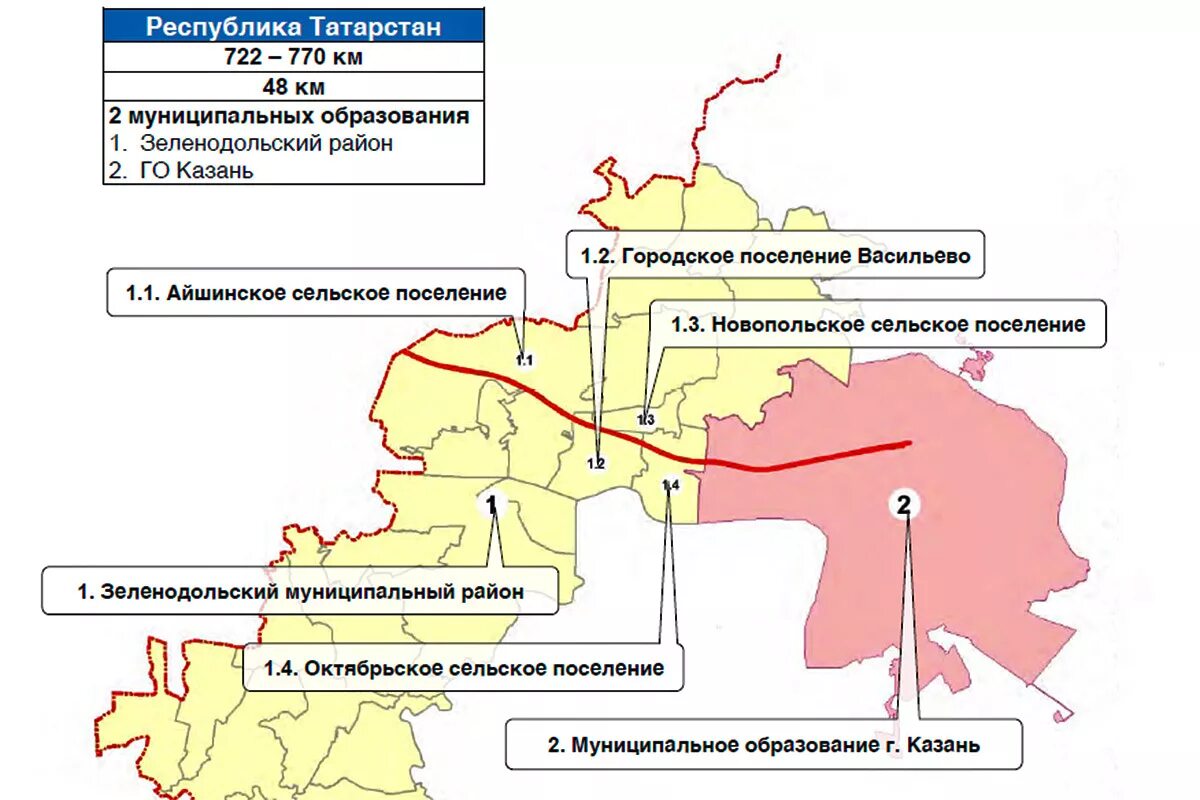 Карта зеленодольского района. Зеленодольский район на карте Татарстана. Карта Зеленодольского района Республики Татарстан. Районы Зеленодольска.