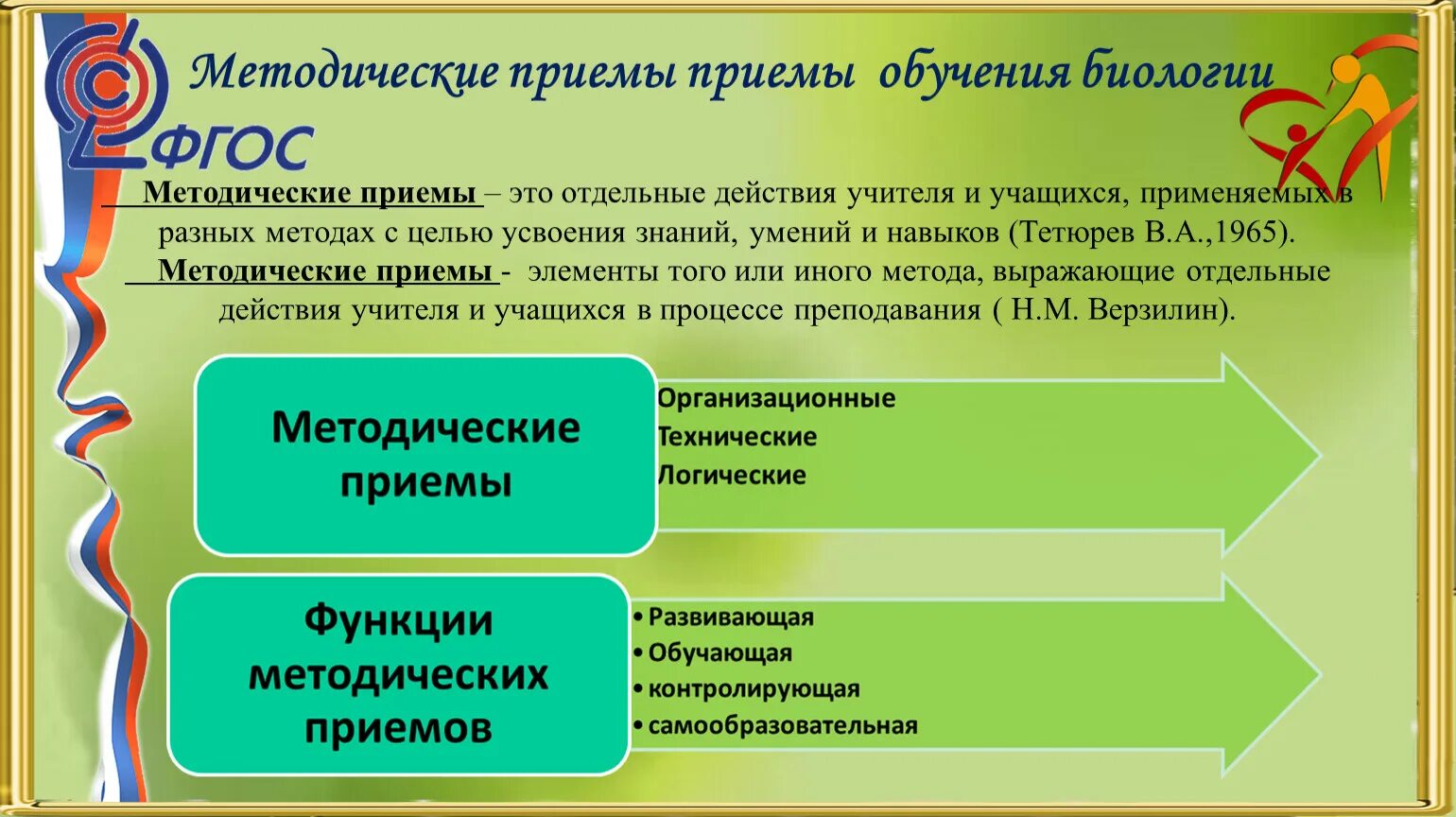 5 методических приемов. Методические приемы. Методические приемы примеры. Методические приемы в педагогике. Методические приемы по ФГОС.