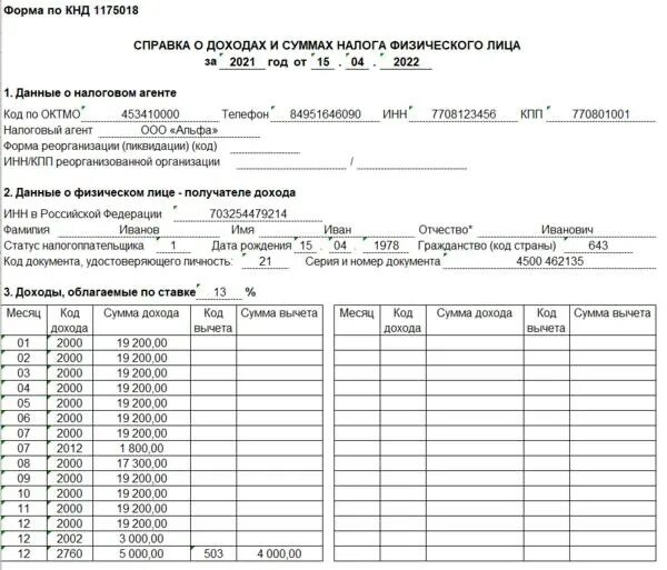 Аванс декабря в 2 ндфл. 2 НДФЛ форма в 2022 году. Справка о доходах 2 НДФЛ образец 2022 года. Справка о доходах физ лица 2022 год. Форма справки 2 НДФЛ В 2022 году.