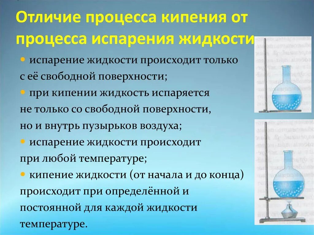 Парообразование кипение процесс