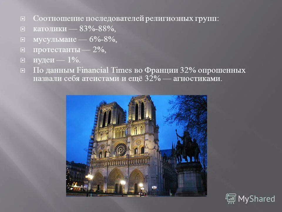 приверженец религии 6 букв. приверженец религии 6 букв. мировые религии буддизм христианство ислам кратко. приверженец религии 6 букв. народы исповедующие индуизм.