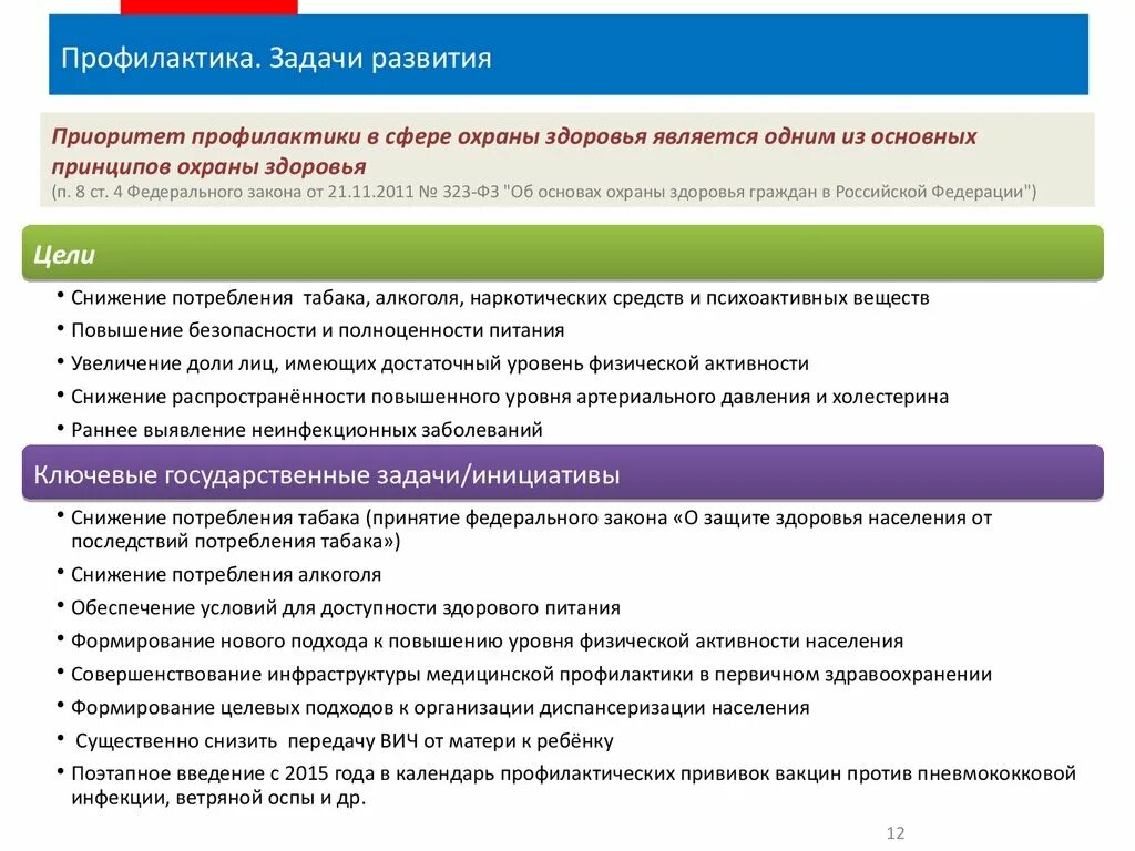 Основные принципы охраны здоровья по 323 ФЗ. Профилактика в сфере охраны здоровья. Приоритет профилактики в сфере охраны здоровья. Задачи по охране здоровья граждан. Задачи учреждений здравоохранения