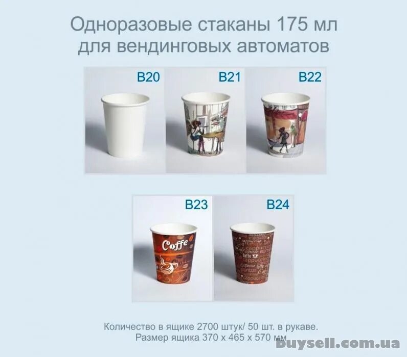 Чайный стакан сколько. Оюьемы кофейный стаканов. объем стаканчиков для кофе. объемы кофейных стаканов. объем кофейного стаканчика.