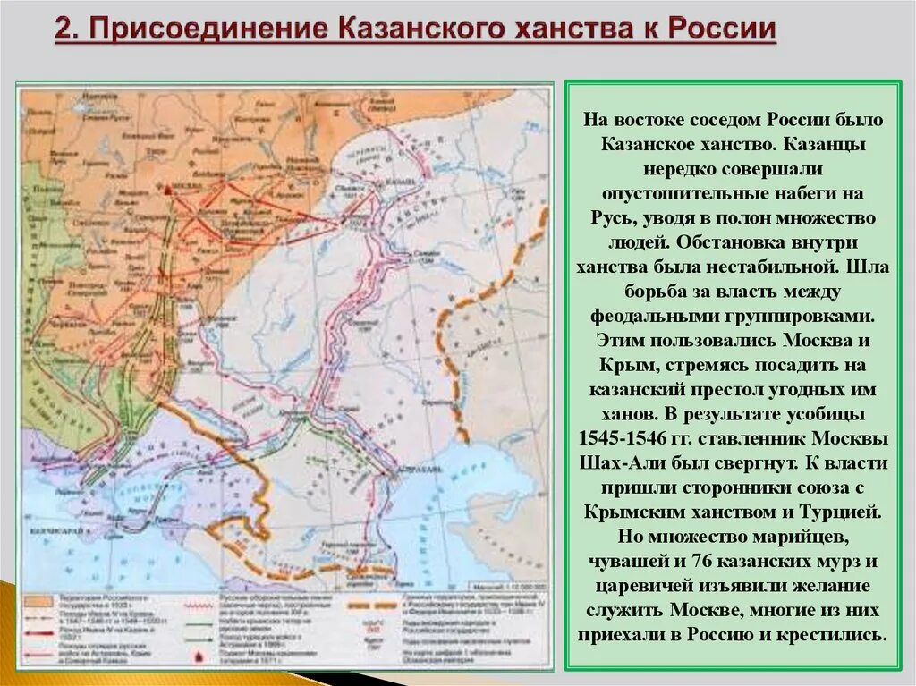 Внешняя политика Ивана 4 присоединение Казани. Восточная политика Ивана Грозного карта. Присоединение к России Казанского и Астраханского ханств.