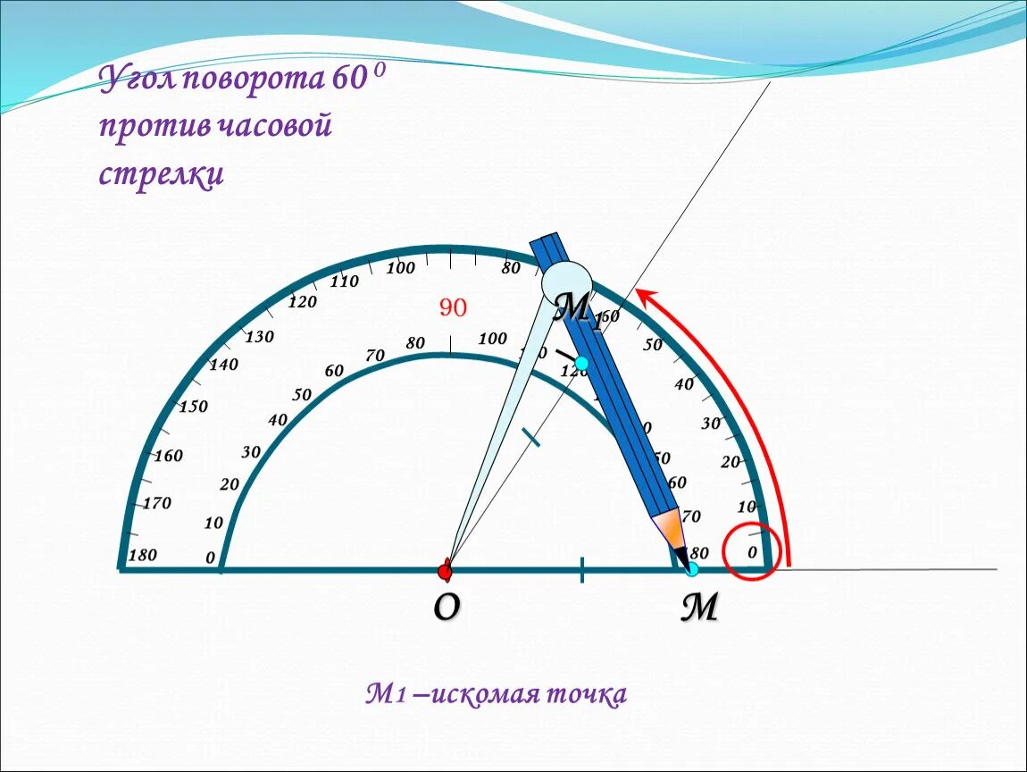 Угол поворота 60 градусов. Поворот на 90 градусов против часовой стрелки. Угол 45 градусов. Градусы углов. Поворот на 60 градусов