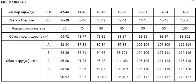 44 70 44 ru. Размер лифчика. Размер бюстгальтера 46. Китайские Размеры лифчиков. 44 Размер бюста.