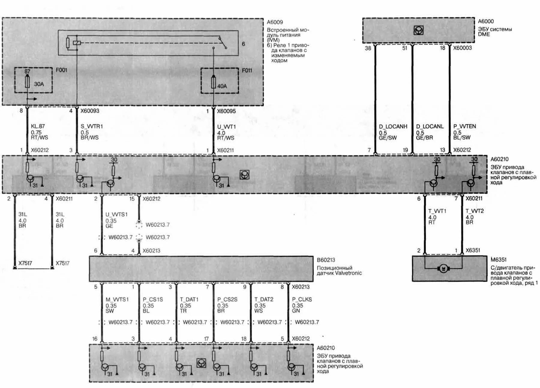 Электросхема BMW x5 e70. Схема управления стартером BMW e71. Электрическая схема БМВ х5 е53. Реле управления Valvetronic BMW e90. Схемы бмв е60
