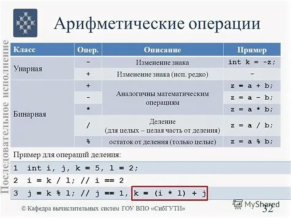 Арифметические операции операции отношения. Арифметические операции. Логические операции. Си. Математические операции в языке c#. Арифметические и логические операции c++. Арифметические операции в си.