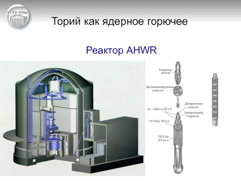 Реактор горючий. Топливо для ядерного реактора. Горючее в ядерном реакторе. Торий реактор. Ториевый атомный реактор.