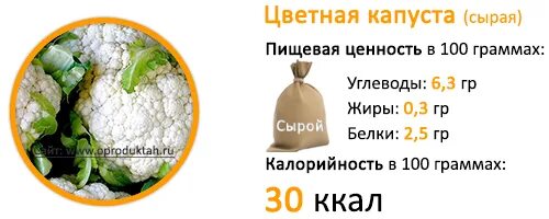 Сколько калорий в 100 граммах капусты свежей. Цветная капуста углеводы на 100 грамм. Цветная капуста БЖУ на 100 грамм. Цветная капуста белок в 100 гр. Цветная капуста калорийность на 100 грамм.