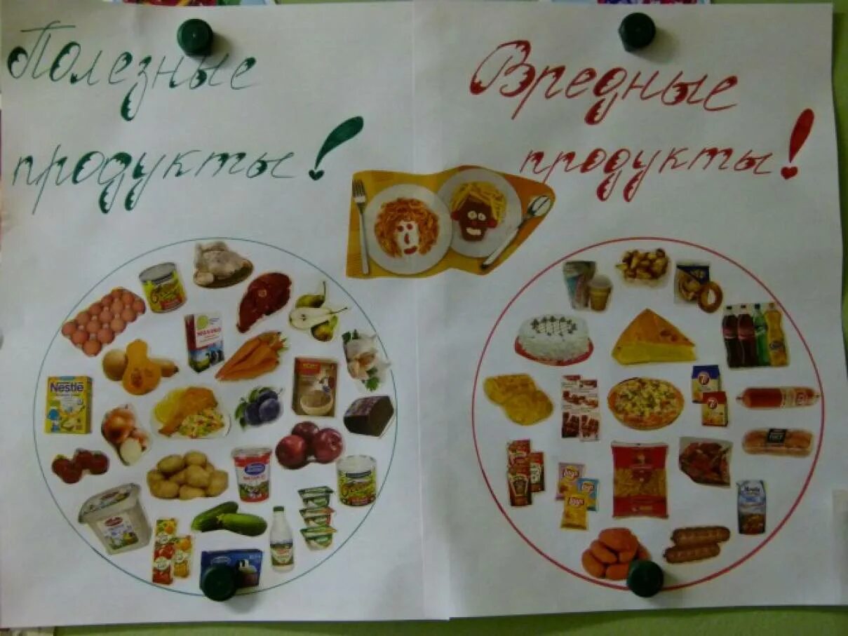 Полезные продукты для детей дошкольного возраста. Коллаж здоровое питание для детей. Коллаж здоровое питание в детском саду. Плакат здоровьепитание. Здоровое питание в подготовительной группе.