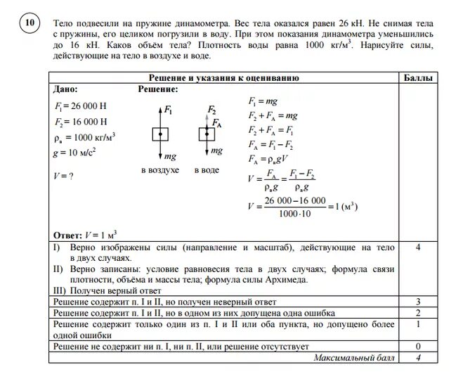 Впр 7 класс легкий