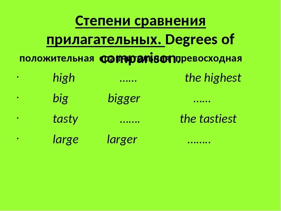 Noisy comparative. Степени сравнения прилагательных. Сравнительная и превосходная степень прилагательных. Степени сравнения прилага. Сравнительная степень прилагательного.