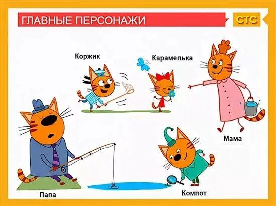 Как зовут героев трех. Как зовут героев трех. Три кота герои имена. Как зовут персонажей три богатыря. Герои мультика три кота имена.