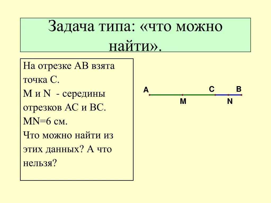 На прямой ав взята точка. Задачи с открытыми данными. Открытые задачи математики. Открытая задача пример. Задач с открытыми ответами.