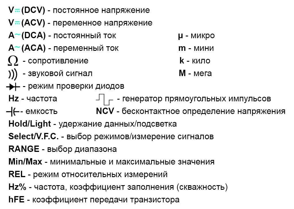 Ток 5 букв. Значок переменного тока на мультиметре. Мультиметр переменный ток обозначение. Напряжение постоянного тока обозначение на мультиметре. Обозначение переменного тока на мультиметре и постоянного тока.