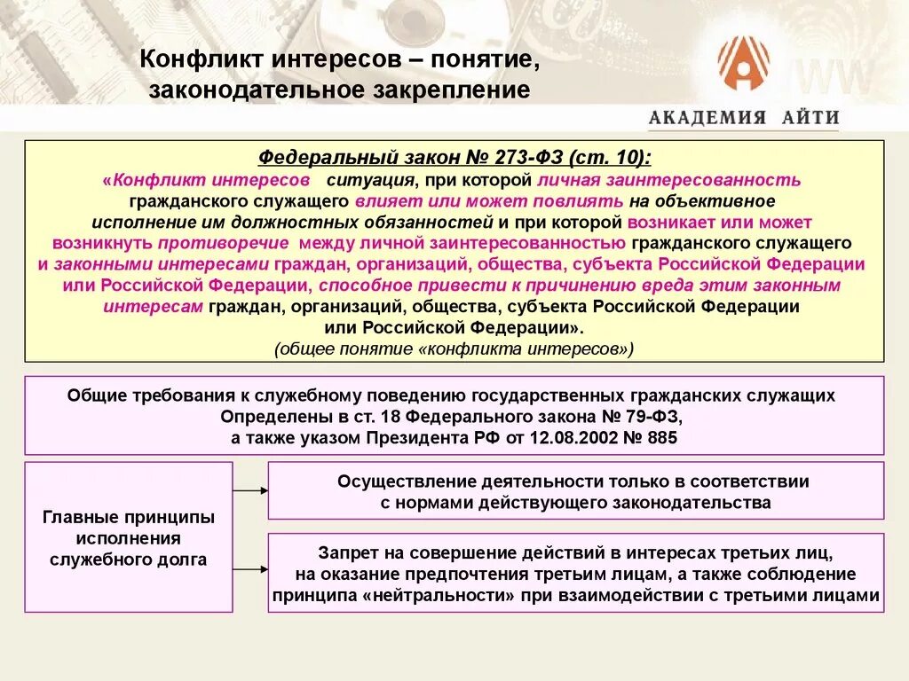 Противодействия коррупции закреплены в. Конфликт интересов ФЗ 273 понятие. Конфликт интересов коррупция. Выявление конфликта интересов. Понятие конфликт интересов в антикоррупционном законодательстве.