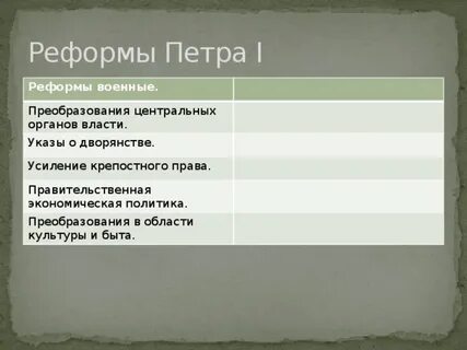 Прошла реформа