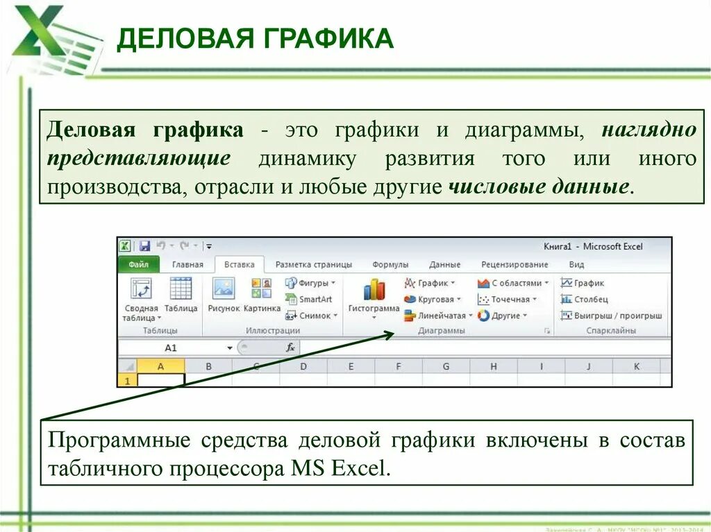 Графика в текстовом процессоре. Программные средства деловой графики. деловая графика. средства деловой графики. примеры использования деловой графики.