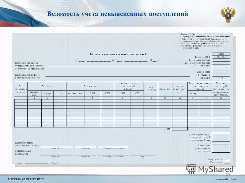 Учет и распределение поступлений между бюджетами. Учет и распределение поступлений между бюджетами. Учет и распределение поступлений между бюджетами. Схема распределения бюджета рф. Учет и распределение поступлений между бюджетами.