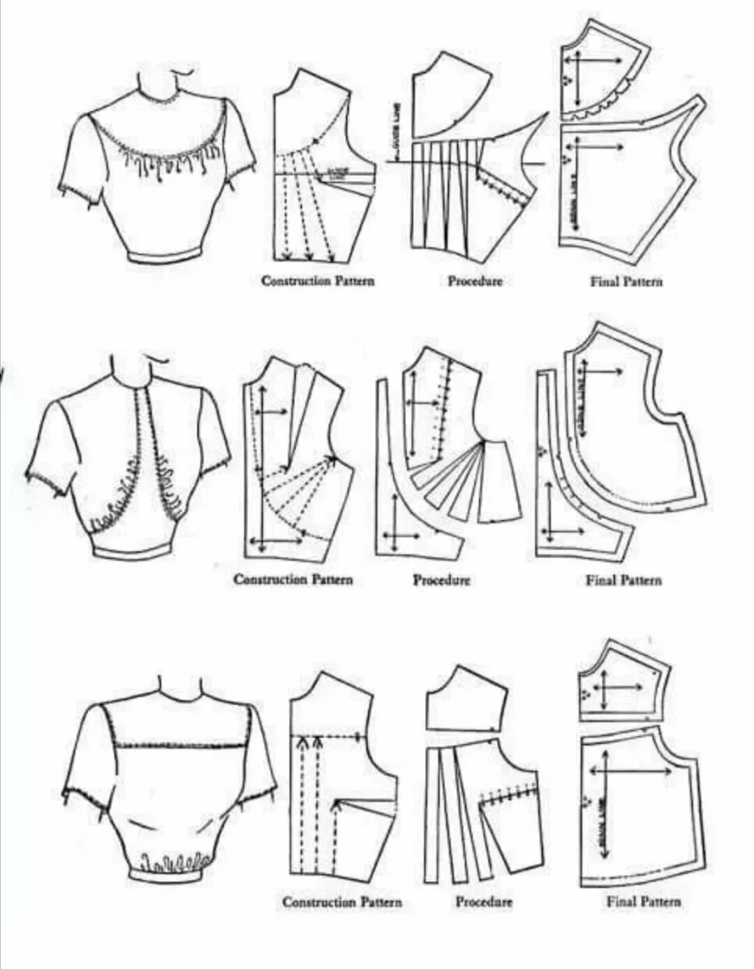 Полочка с кокеткой. Моделирование блузки. Моделирование блузки с подрезом. Моделирование лифа. Моделирование полочки блузки.