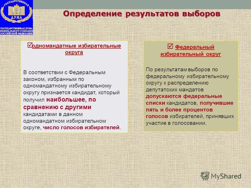 Выборы понятие. Выборы определение в законе. Выборы определение в законе. Выборы определение в законе. Выборы президента российской федерации.