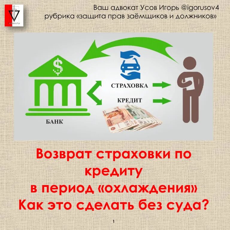 При досрочном погашении автокредита возвращается ли страховка жизни. Взяла кредит можно ли вернуть страховку. Возврат страховки. Возврат страховки. Выплата страховки после погашении ссуды.