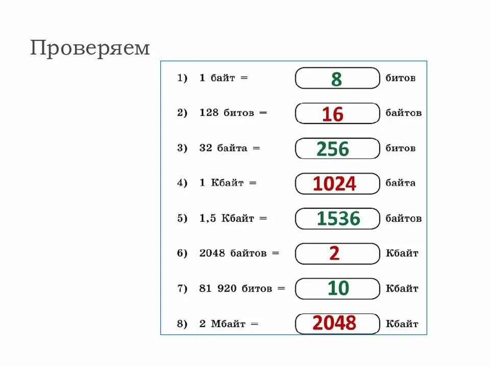 2048 байтов сколько. 128 Бит в байты. 32 Байта в биты. 256 Бит в байты. Отличие бита от байта.