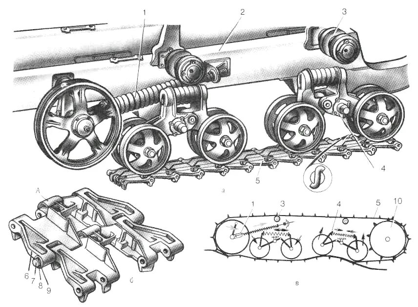 Гусеница трактора дт-75. Катки трактора дт-75. Гусеничный трак от дт 75. Гусеничный движитель и гусеницы 1837. Ходовая часть гусеничного трактора т-4.