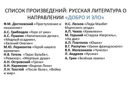 Список произведений для егэ по литературе 2025