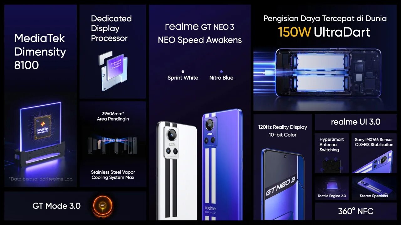 Realme gt neo 3 12. Смартфон Realme gt Neo 3. Gt Neo 3 150w. Realme gt 3 150w. Realme gt Neo 3 80w.