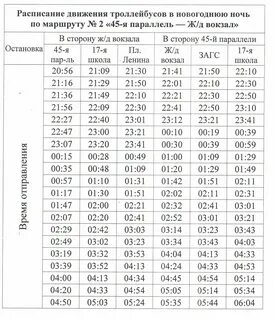 Расписание 2 троллейбуса брянск
