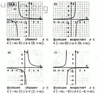 Решеба по математике 8 алгебра