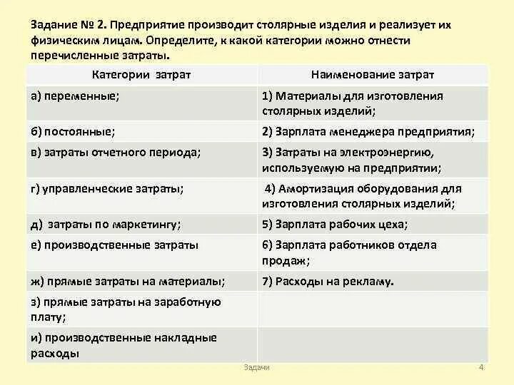 Группы производственных затрат. Категории расходов. Категории затрат. Категории и подкатегории расходов. Затраты по категориям.