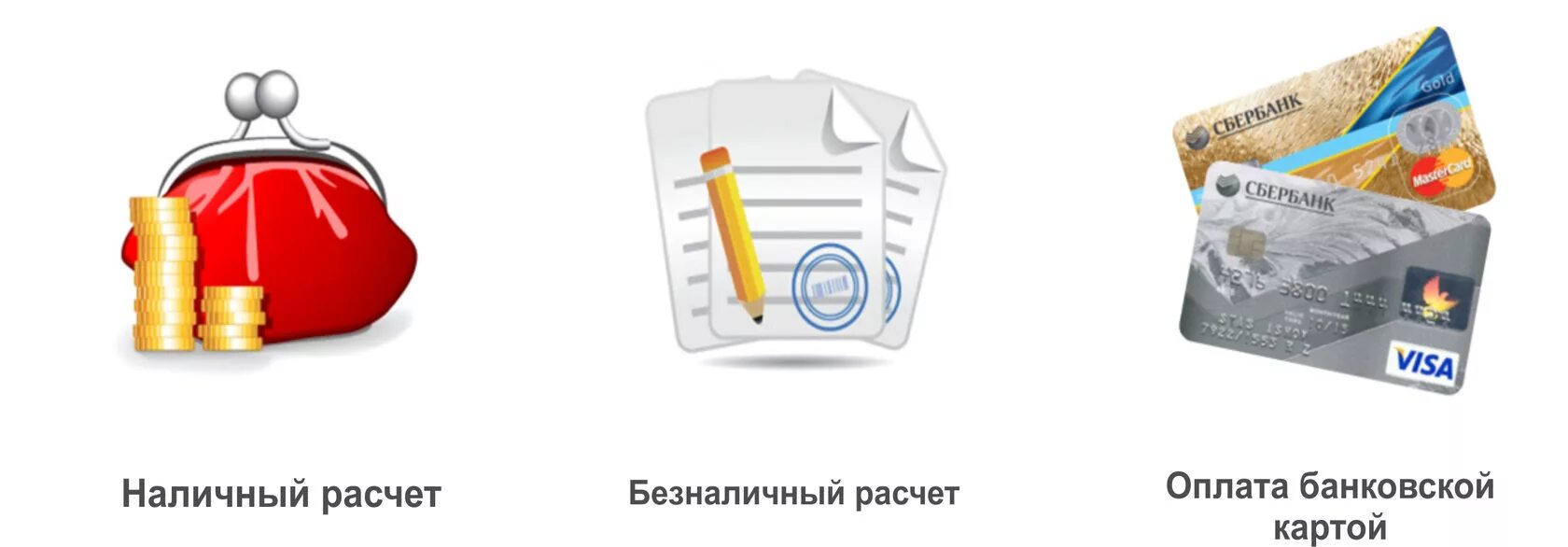 Оплата наличными. Наличный и безналичный расчет. Способы оплаты наличный и безналичный расчет. Оплата наличными и картой. Форма оплаты в магазине