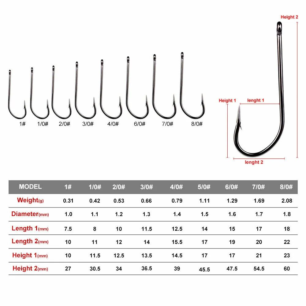 Hook size
