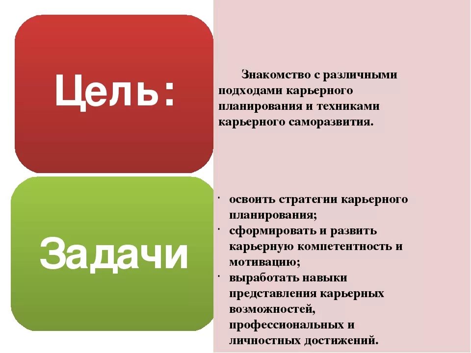 Какая цель вашего. Карьерные задачи. Цели и задачи спортивной карьеры,. Цели в жизни и карьере. С какой целью.