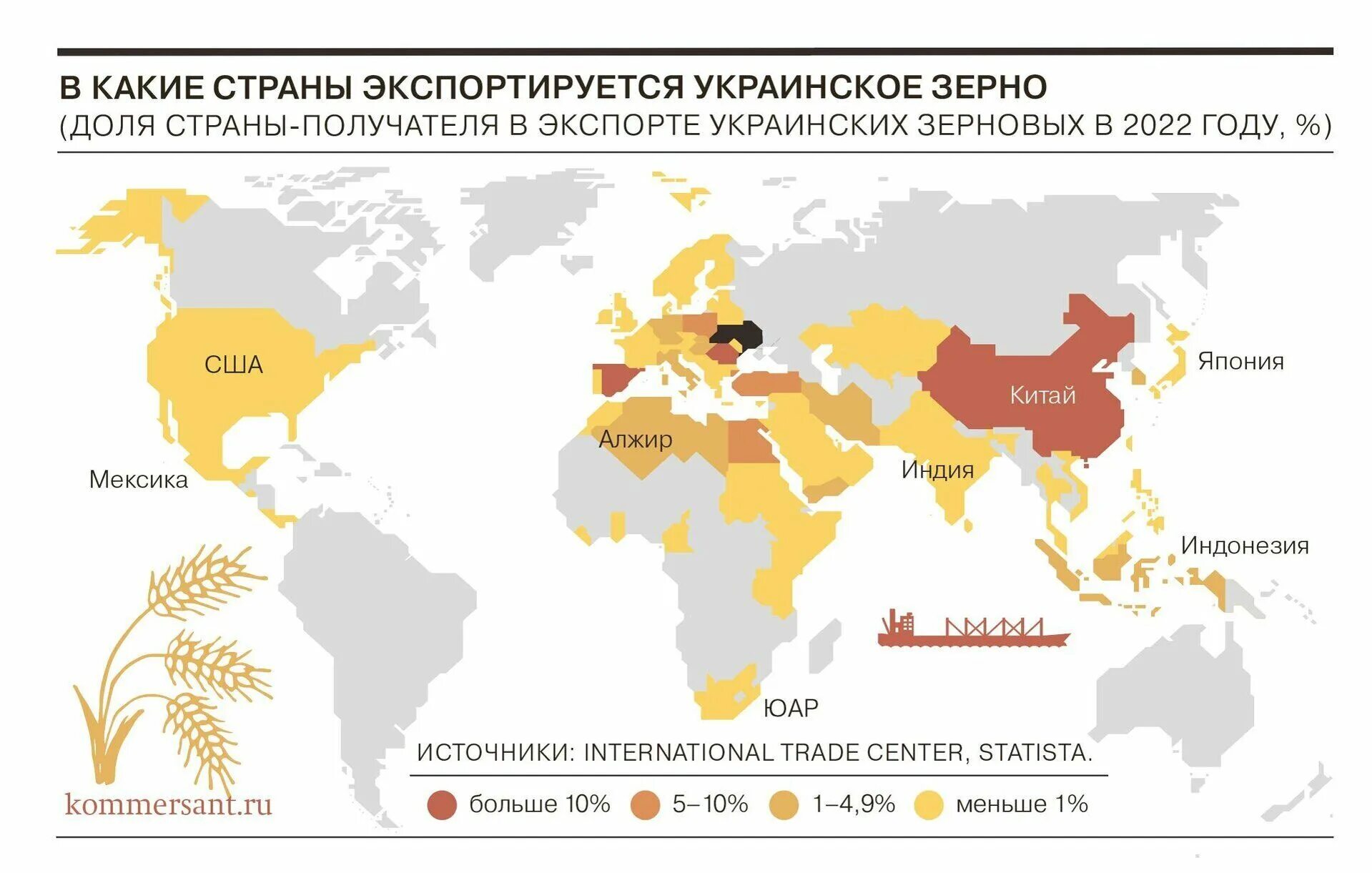 Производство зерновых в мире по странам. Страны экспортеры зерна. Крупнейший экспортер пшеницы в США на карте. Мировые запасы продовольствия.