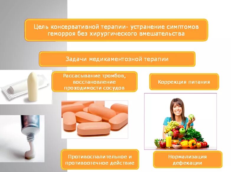 Как быстро вылечить геморрой у женщин. Медикаментозная терапия геморроя. схема лечения наружного геморроя. геморрой у женщин симптомы и причины возникновения.