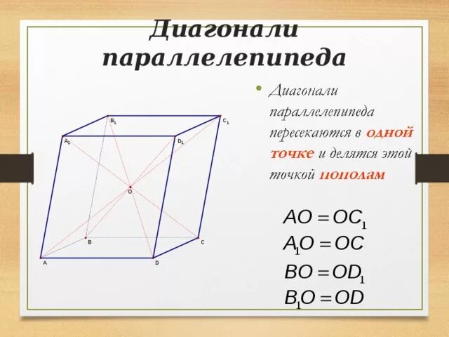 Диагонали параллелепипеда не пересекаются. Диагональ прямоугольного параллелепипеда. Понятие прямоугольного параллелепипеда. Свойства параллелепипеда. Теорема о диагонали прямоугольного параллелепипеда и следствие